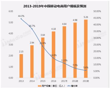 品質化引導服務升級 供應鏈可追溯性如何增強用戶信任